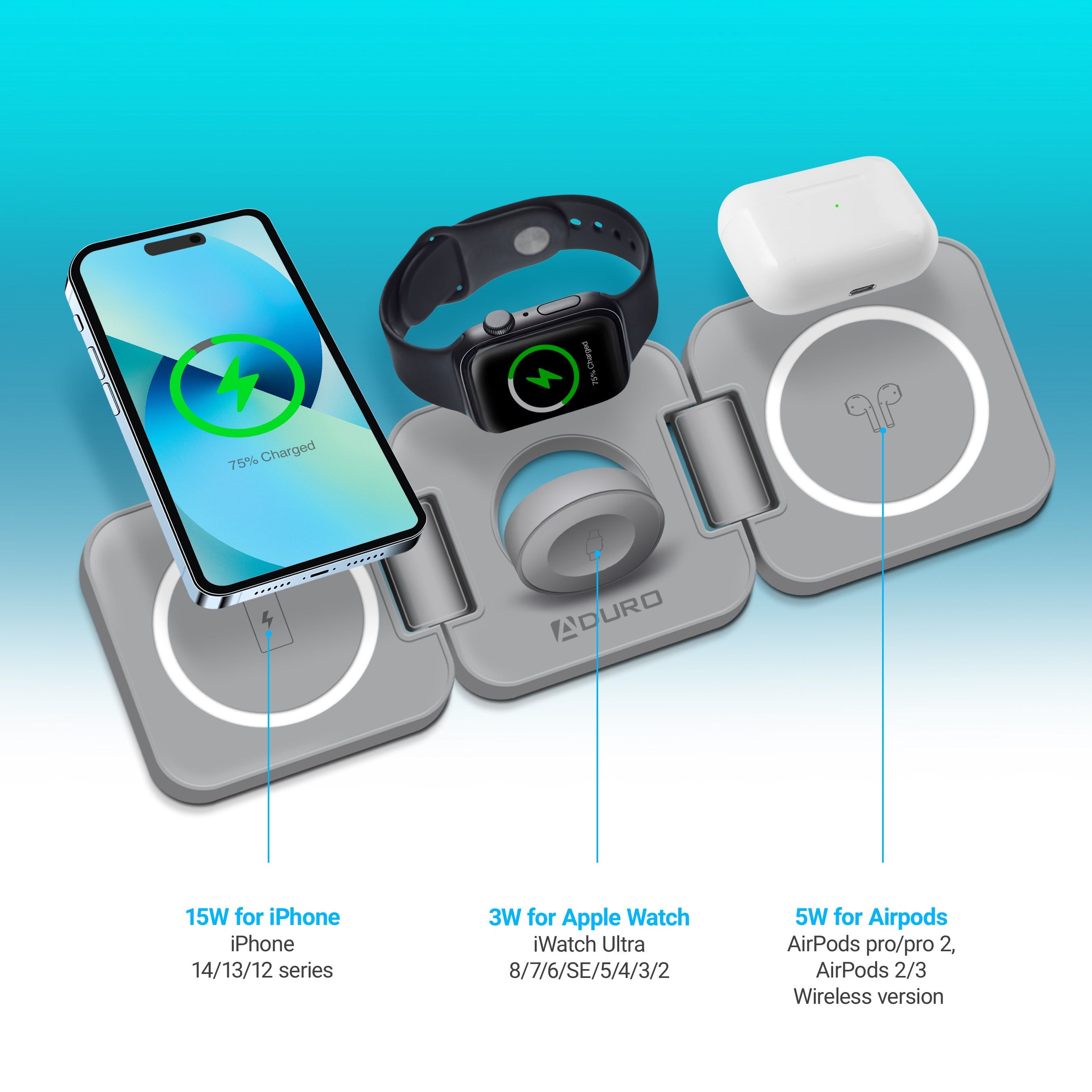 Aduro PowerUp Trinity 3-IN-1 Wireless Charging for Apple product - Gray by Aduro - Refurbished - Very Good condition - Image 2