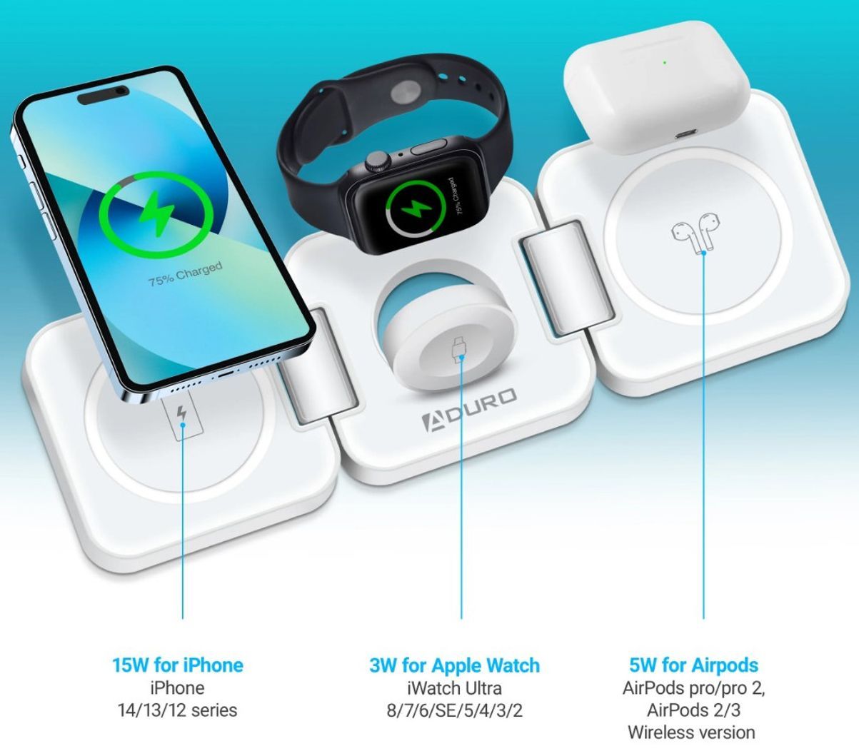 Aduro PowerUp Trinity 3-IN-1 Wireless Charging for Apple product - White by Aduro - Refurbished - Very Good condition - Image 3