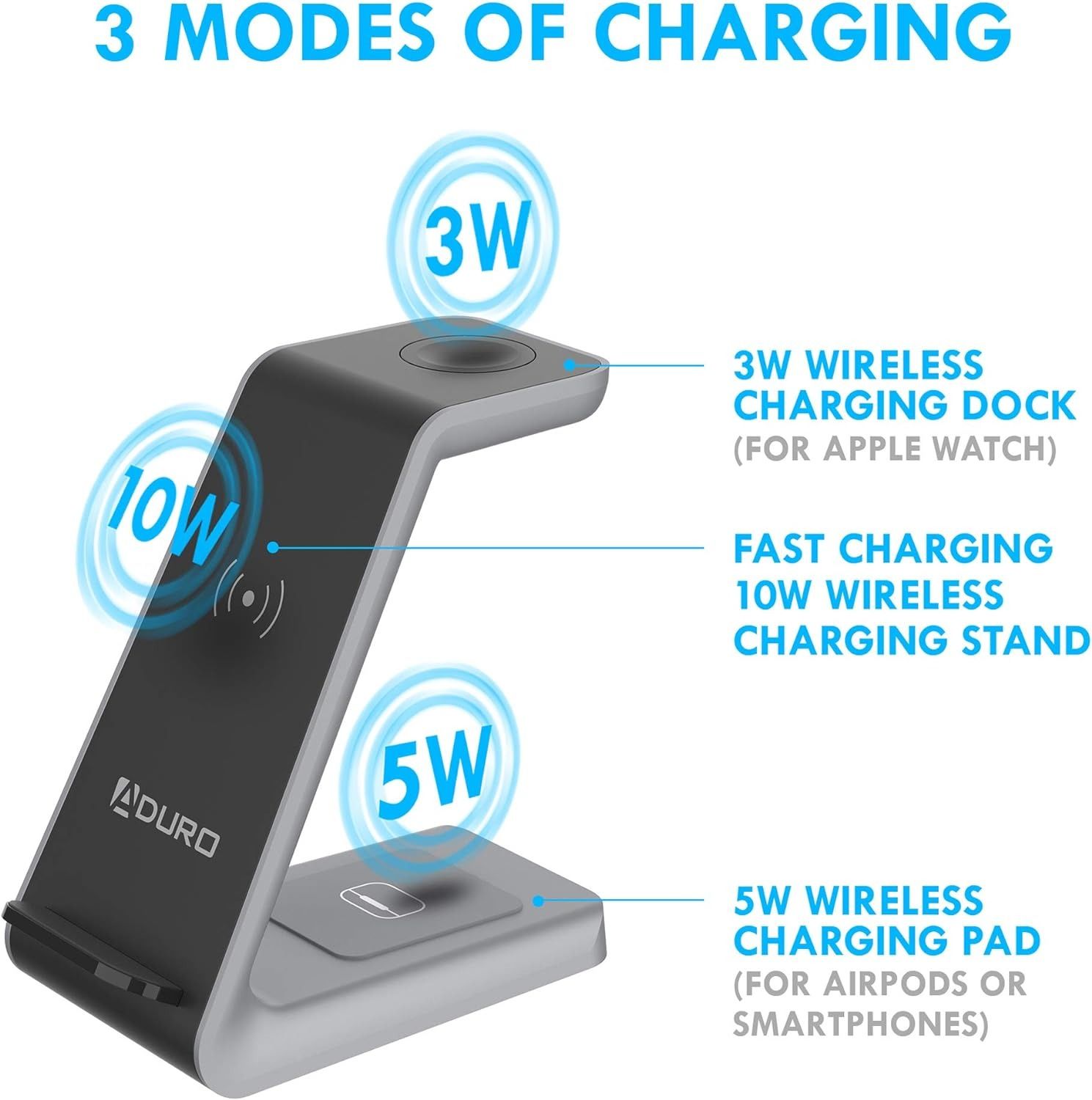 Aduro PowerUp Trinity Pro 3-in-1 Wireless Charging Station for Apple Products - Black by Aduro - Refurbished - Very Good condition - Image 3