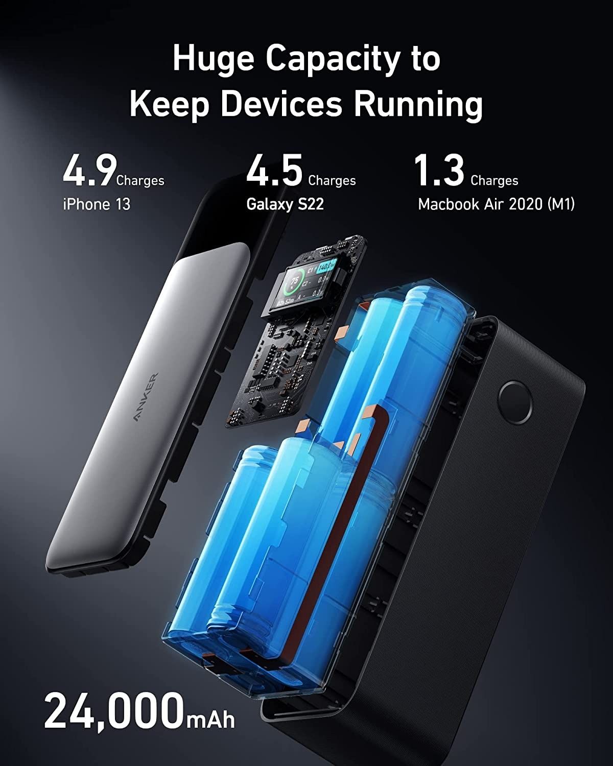 Refurbished Anker 24000mAh Power Bank (AKA1289011) | Reebelo US