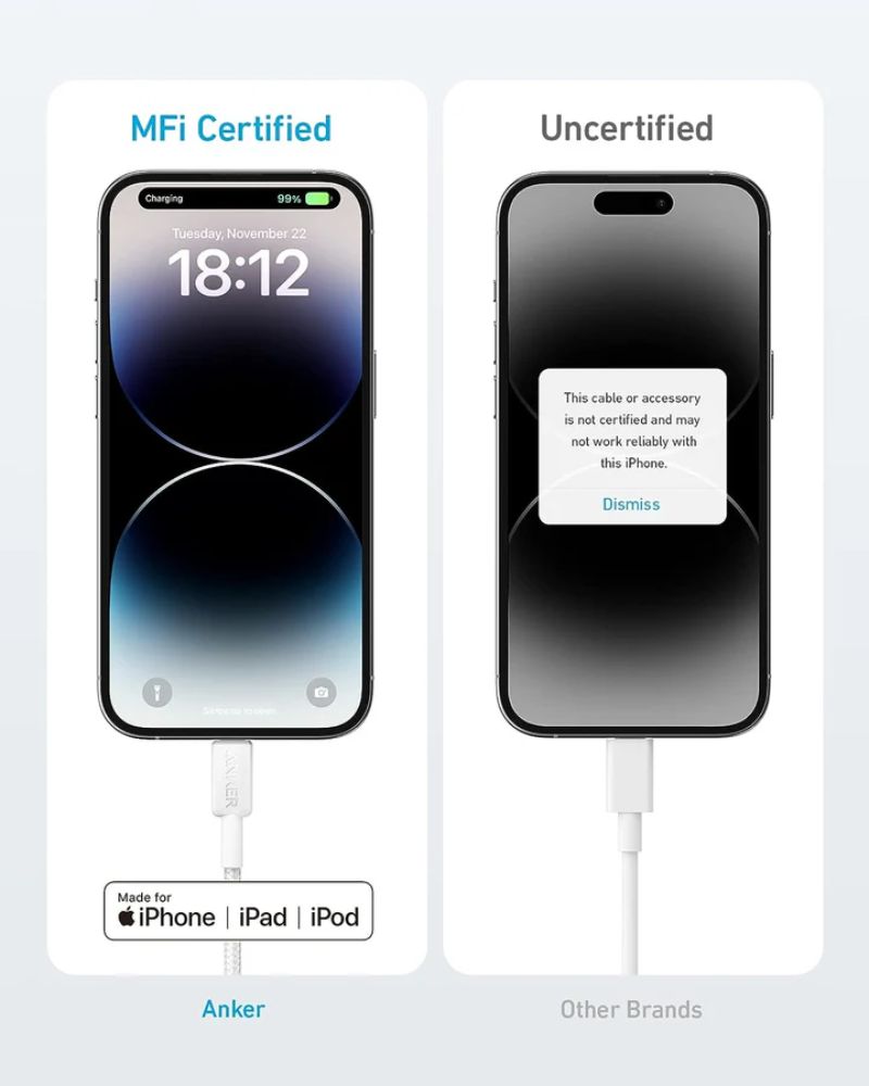 Anker Anker 322 USB-C to Lightning Charging Cable (2 pieces a pack) - White - 91cm by Anker - Image 9