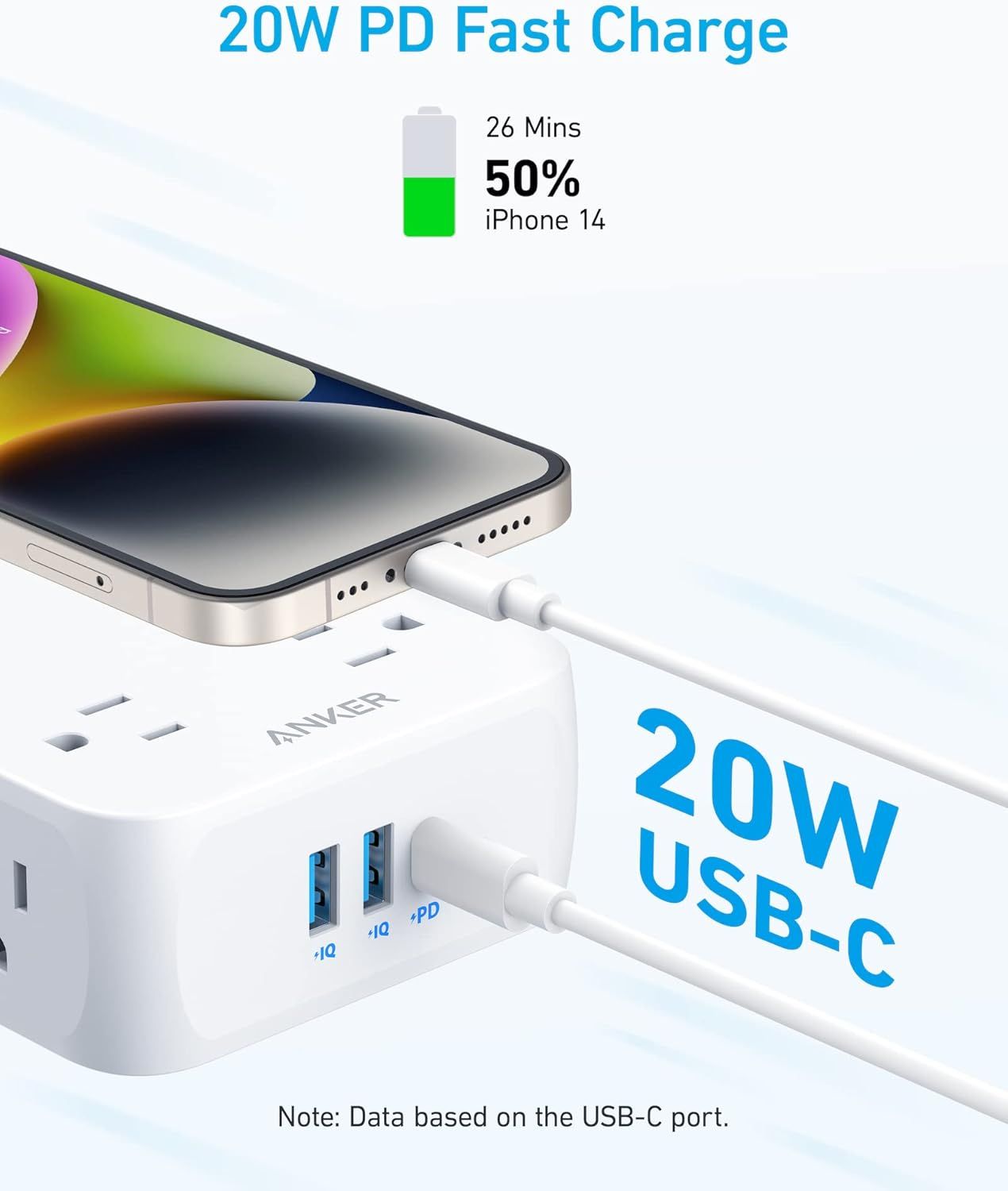 Anker 341 USB Power Strip 5ft | A9183 - White - Very Good by Anker - Refurbished - Very Good condition - Image 3