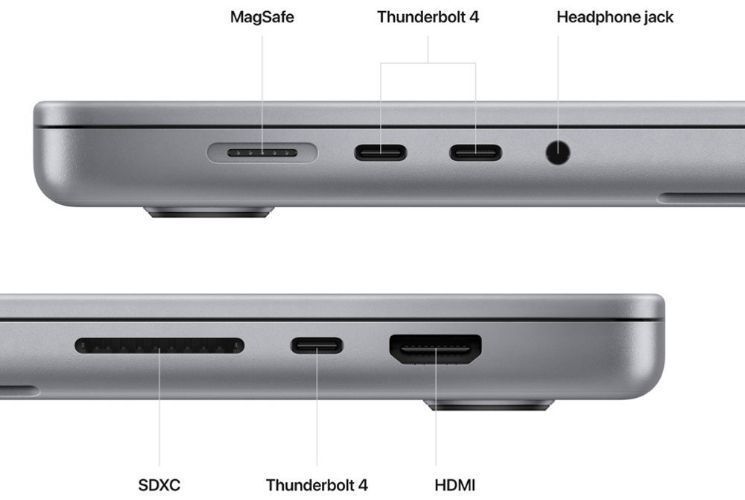 MacBookpro2023ほぼ未使用美品16インチ Apple MacBook Pro 16