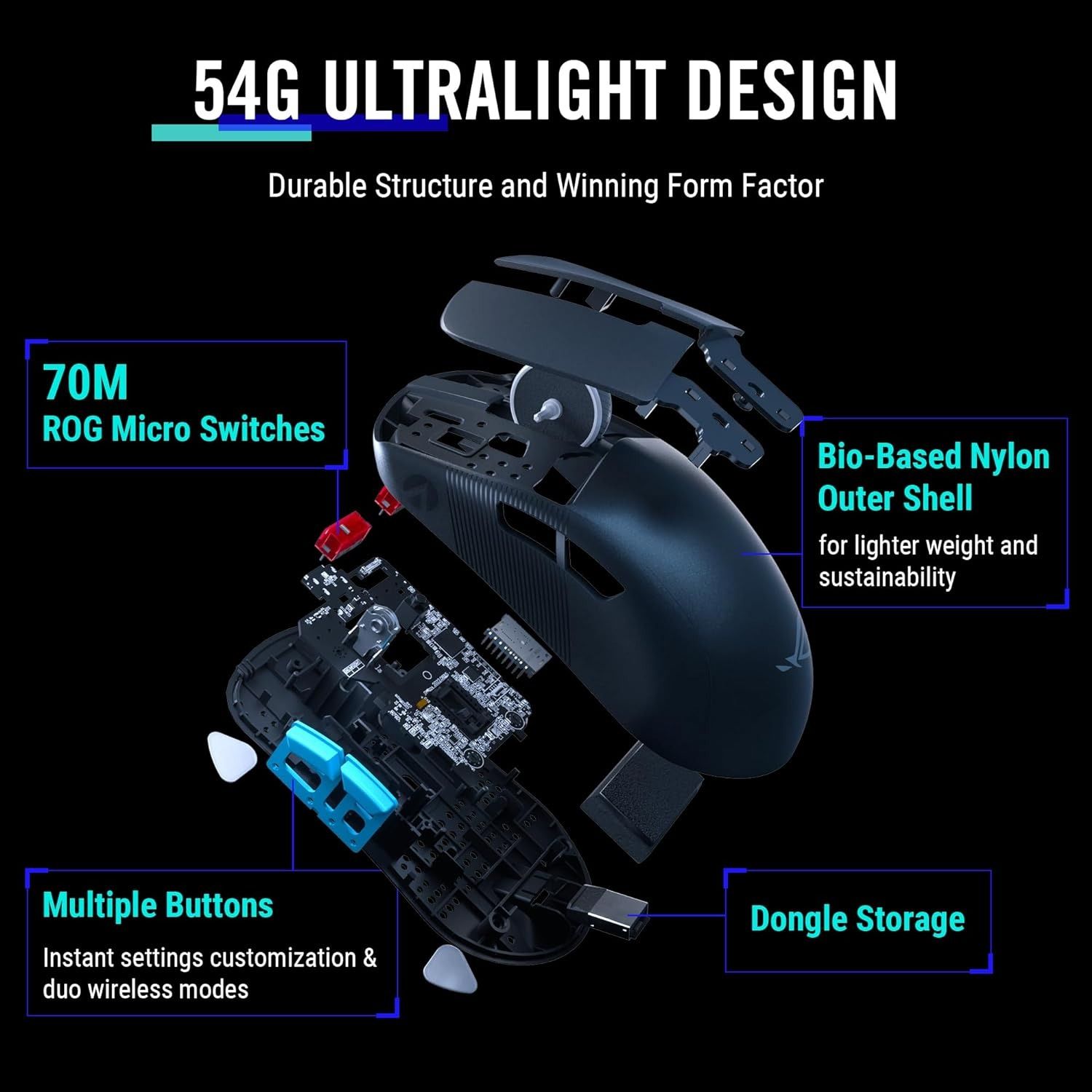 ASUS ROG Harpe Ace Aim Lab Edition Gaming Mouse - Black by Asus - Image 2