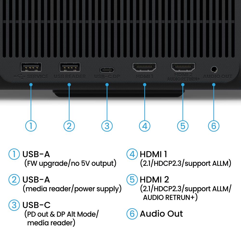 BenQ GP520 4K HDR 2600lm Home Entertainment Projector - Black by BenQ - Image 5