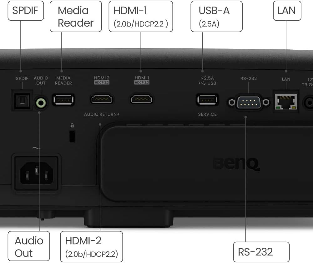 BenQ HT4550i | 4K HDR LED 3200lm Home Theater Gaming Projector - Black by BenQ - Image 2