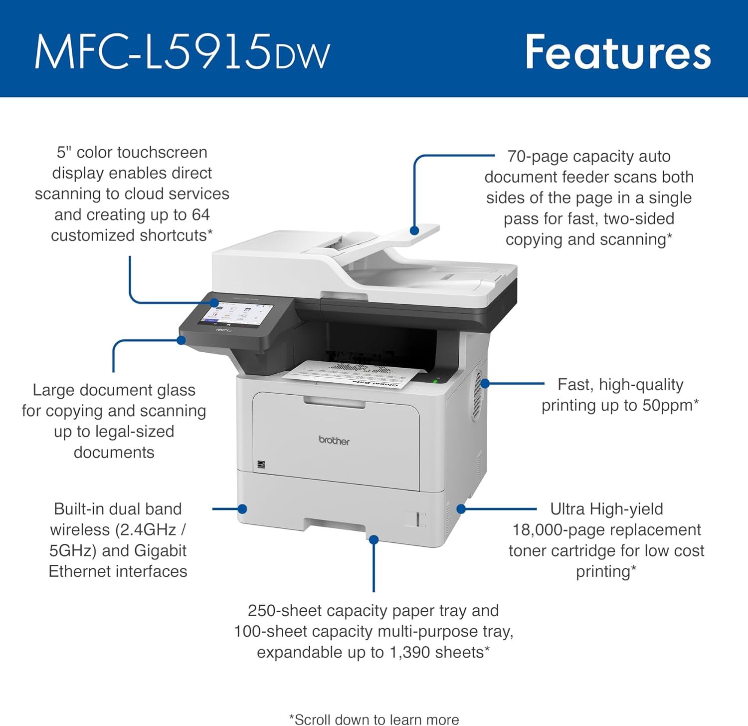 Brother MFC-L5915DW Business Monochrome Laser All-in-One Printer - White by Brother - Image 5