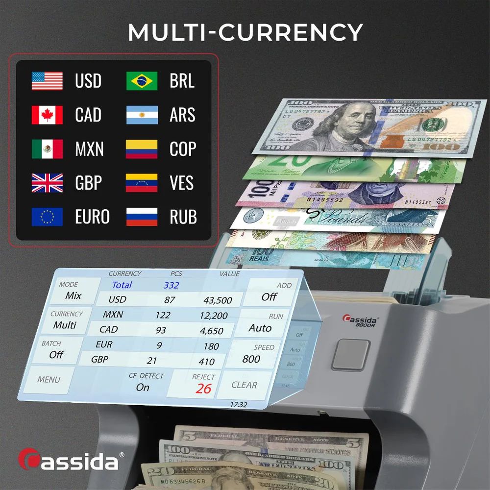 Cassida 8800R V2 Mixed Bill Counter - Gray by Cassida - Image 3