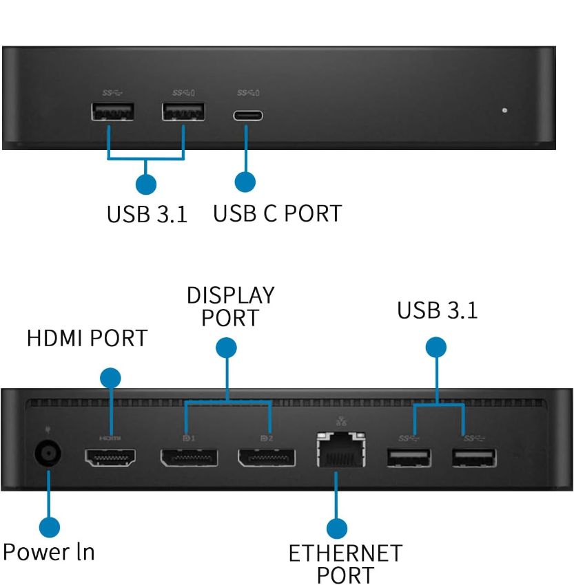 Dell Universal Docking Station D6000S Ethernet - Black by Dell - Image 4