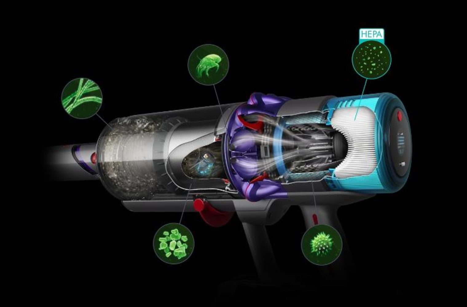 Dyson Gen5detect Absolute Cordless Stick Vacuum Cleaner - Purple/Iron/Purple by Dyson - Refurbished - Like New condition - Image 12