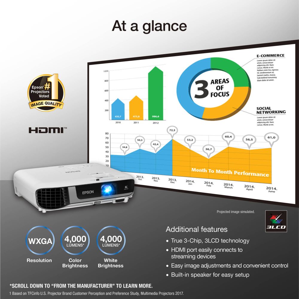 Epson Pro EX7280 WXGA Business Projector - White by Epson - Image 7