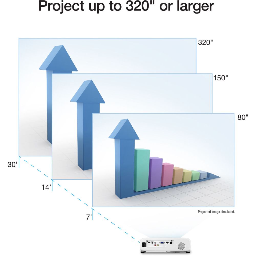 Epson Pro EX7280 WXGA Business Projector - White by Epson - Image 8
