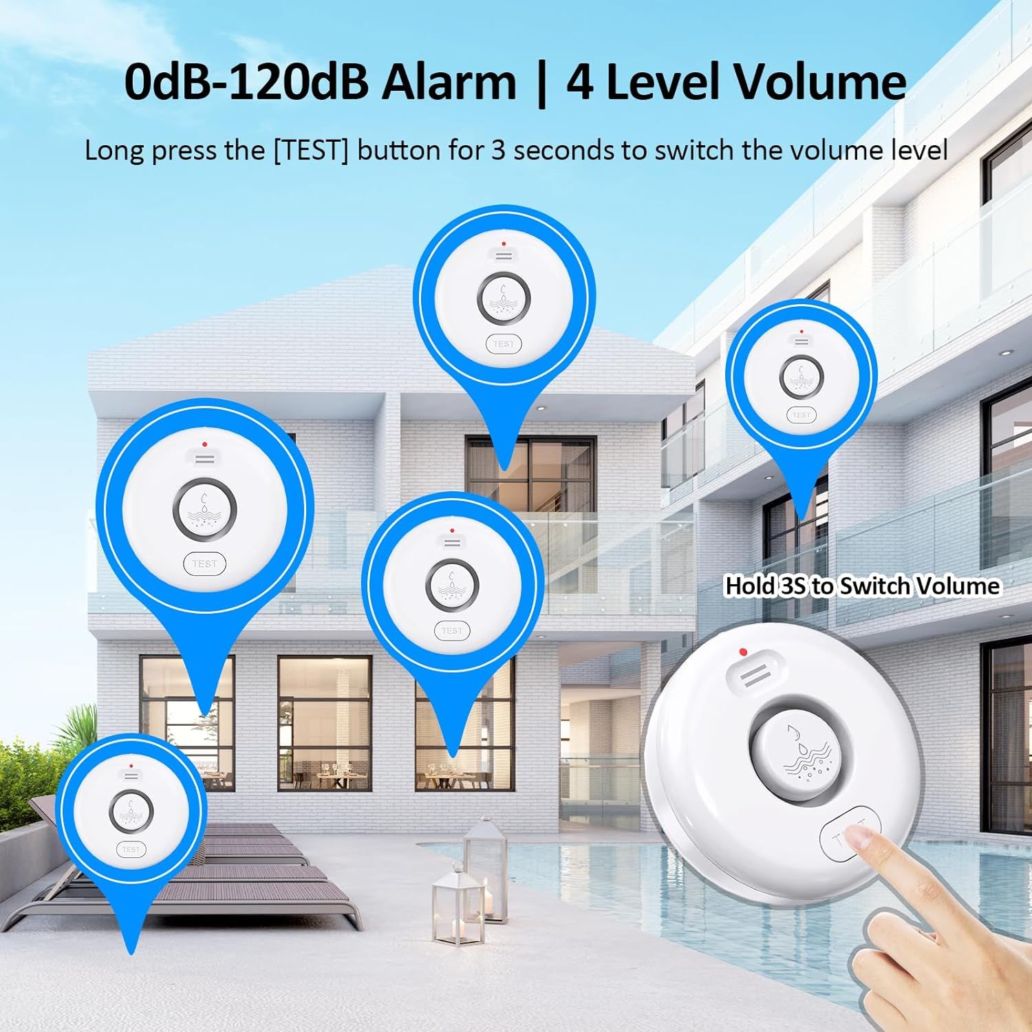 Fansitc Water Leak Detectors (5Pack) - White by Fansitc - Image 2