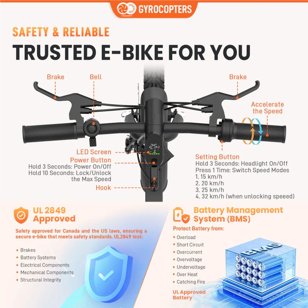 Gyrocopters PixAI Electric Foldable Cargo Bike - Black by Gyrocopters - Image 8
