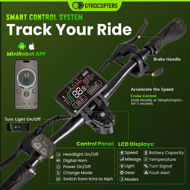 Gyrocopters Plaid Off Road Electric Scooter (Standard Plaid) - Grey by Gyrocopters - Refurbished - Very Good condition - Image 5