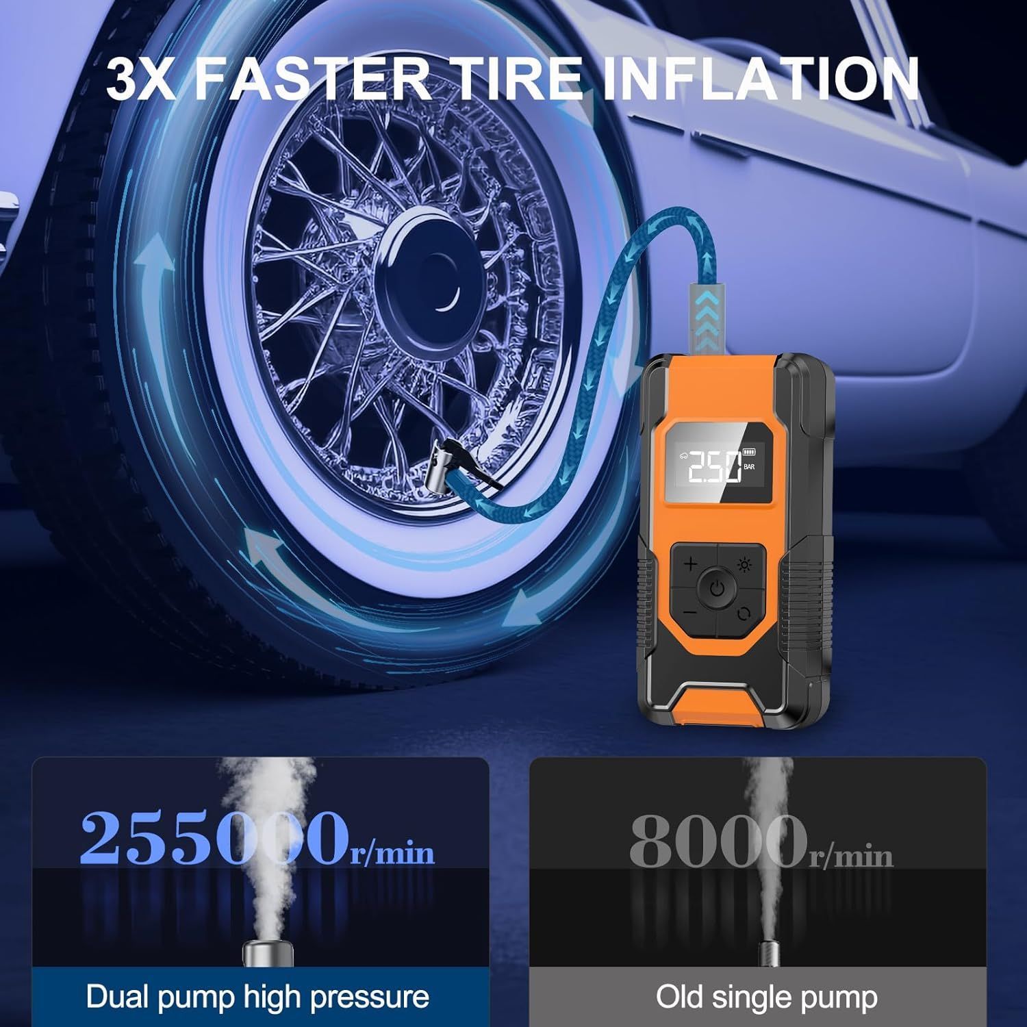 Hefoo Home Portable Tire Inflator Air Compressor 160PSI Cordless - Orange by Hefoo Home - Image 3