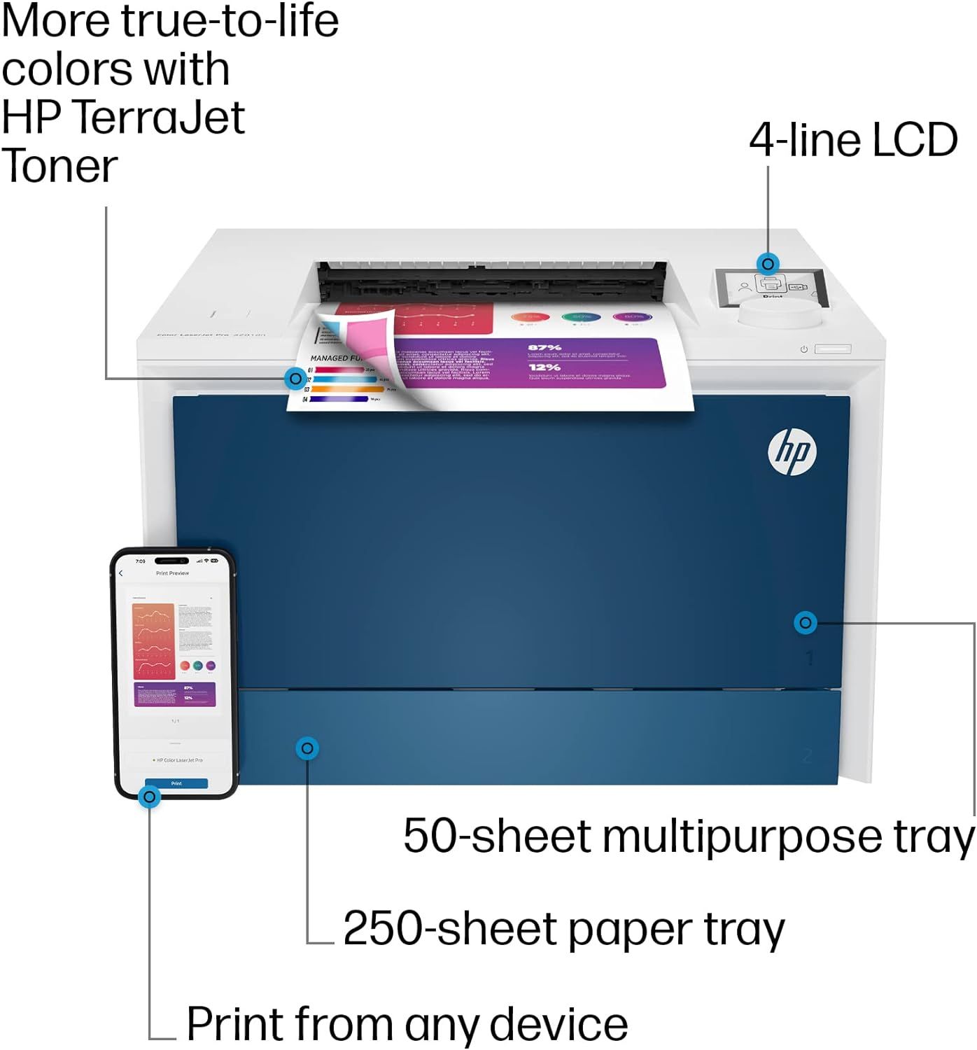 HP Color LaserJet Pro 4201dn Printer - Blue by HP - Image 4