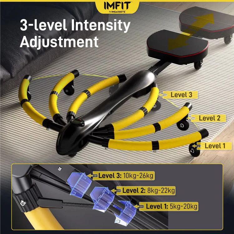IMFIT PowerArc Abdominal Machine - Black/Yellow by IMFIT - Image 4