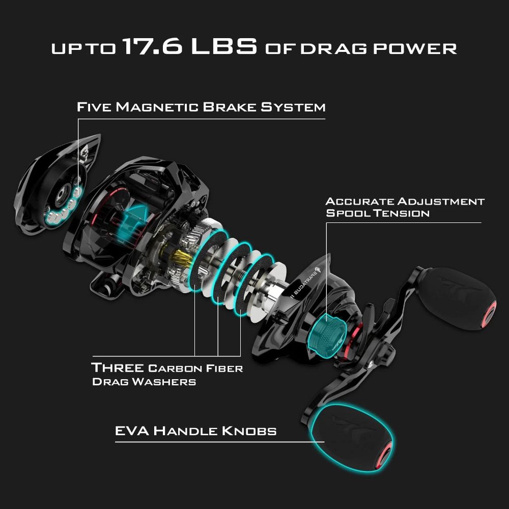 KastKing Spartacus II Baitcasting Reel (Right Handed) - Black by KastKing - Image 5