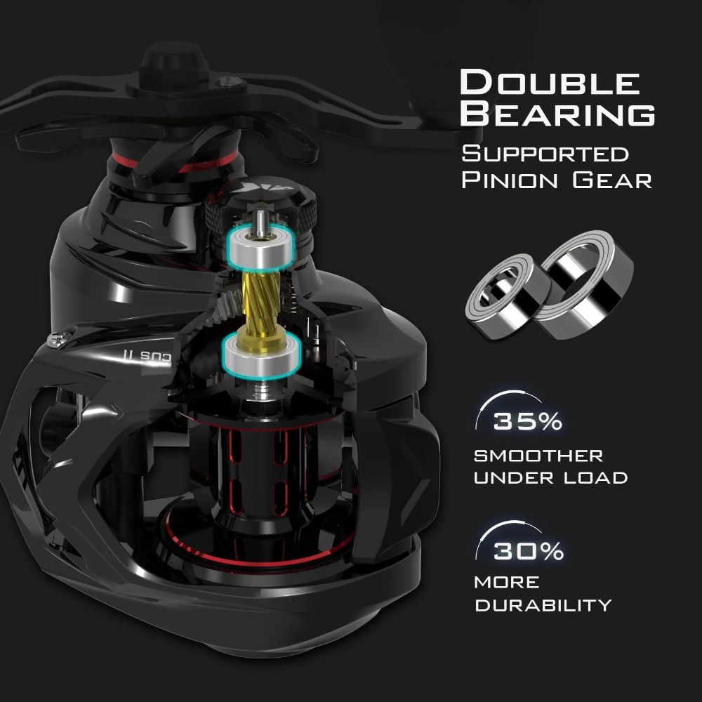 KastKing Spartacus II Baitcasting Reel (Right Handed) - Black by KastKing - Image 6