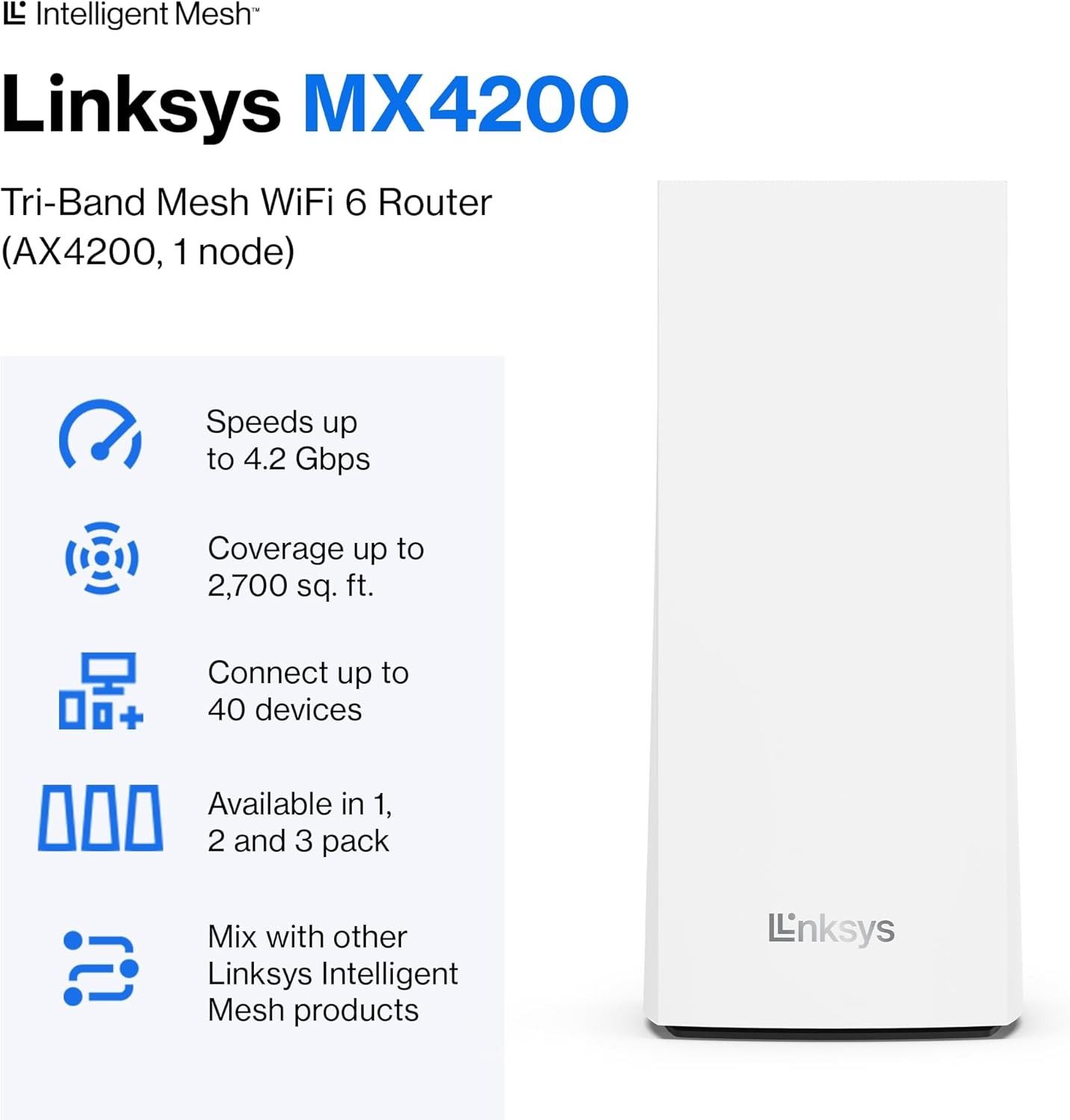 Linksys MX4200 Mesh WiFi Router AX4200 WiFi 6 Velop Mesh - White by Linksys - Refurbished - Very Good condition - Image 2