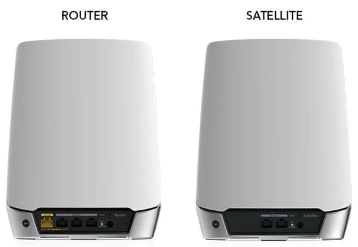 Netgear Orbi AX4200 Tri-Band Mesh WiFi 6 System with Router & 1 Satellite Extender (RBK752) - White by Netgear - Image 4