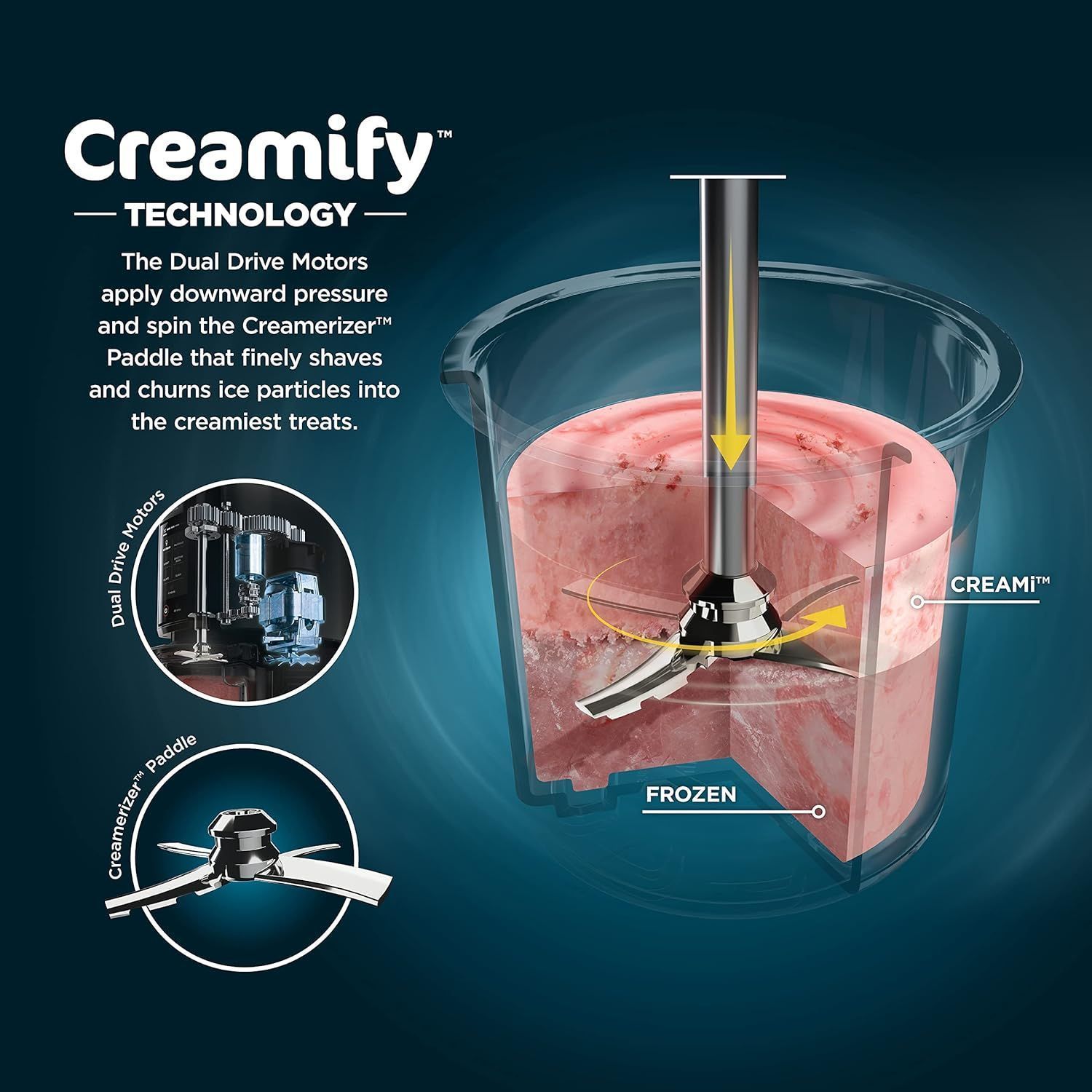 Ninja NC301 CREAMi Ice Cream Maker - Red by Ninja - Refurbished - Like New condition - Image 3