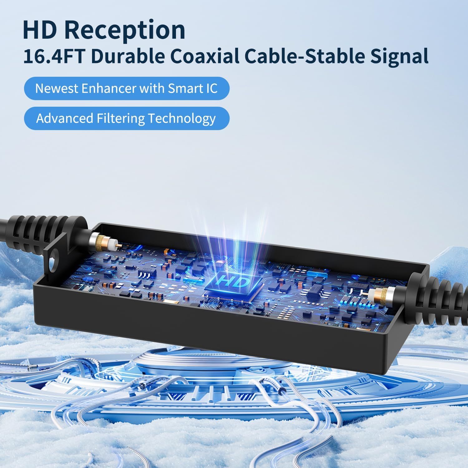 Nogyzo TV Antenna for Smart TV - Black by Nogyzo - Image 3