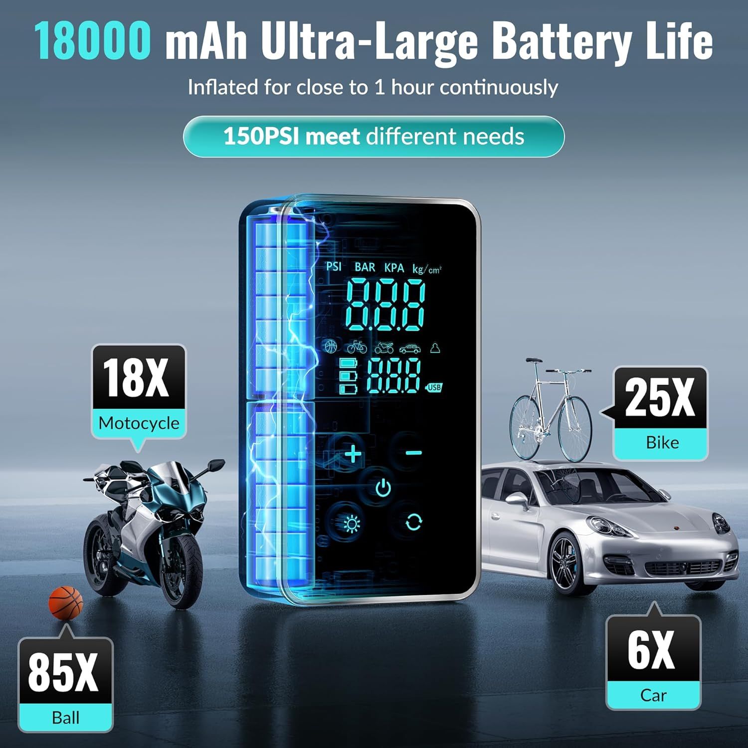 Prilotte Tire Inflator Portable Air Compressor-Air Pump for Car 18000mAh - Black by Prilotte - Image 4