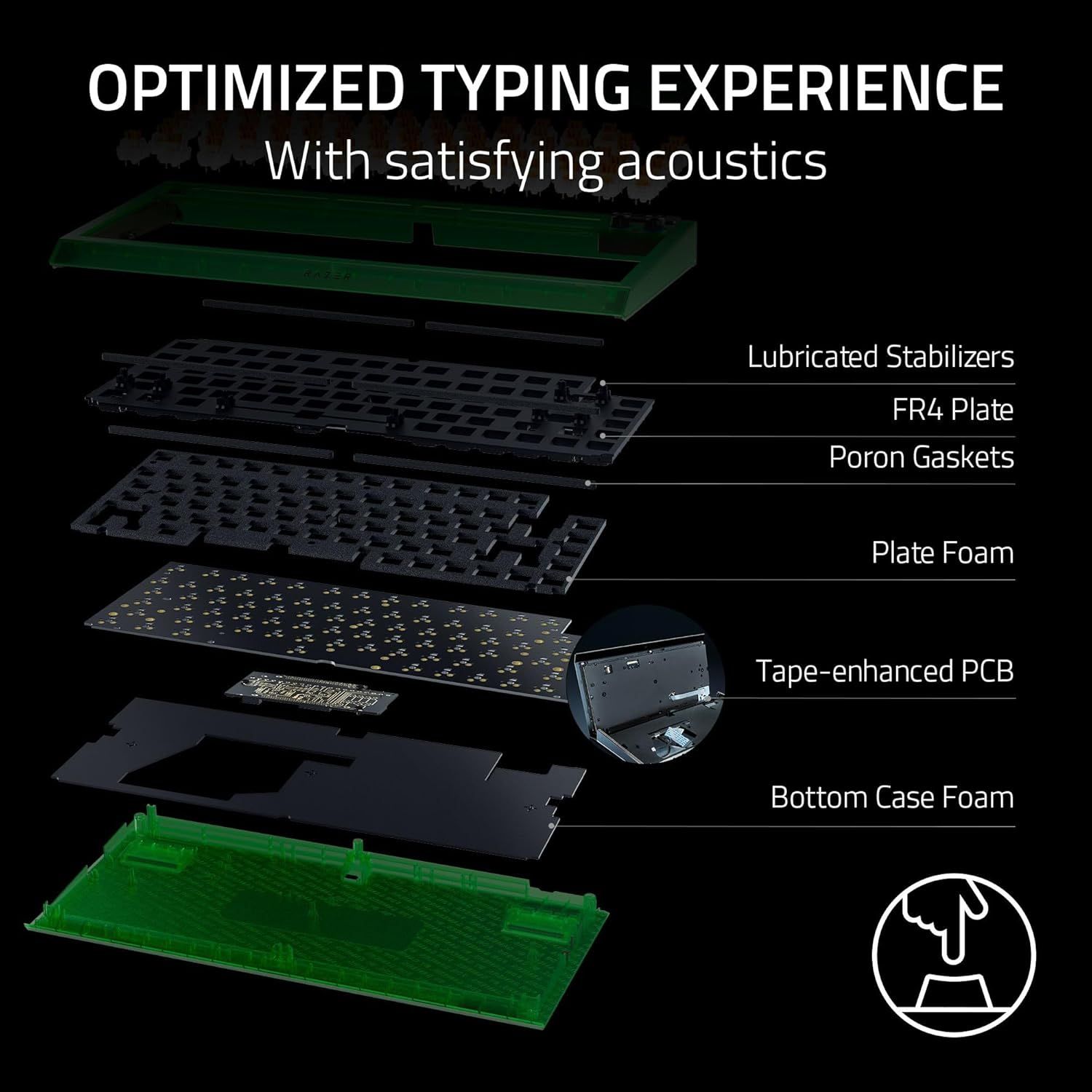 Razer BlackWidow V4 75% Hot-Swappable Mechanical Keyboard (Orange Switches) - Phantom Green by Razer - Refurbished - Very Good condition - Image 9
