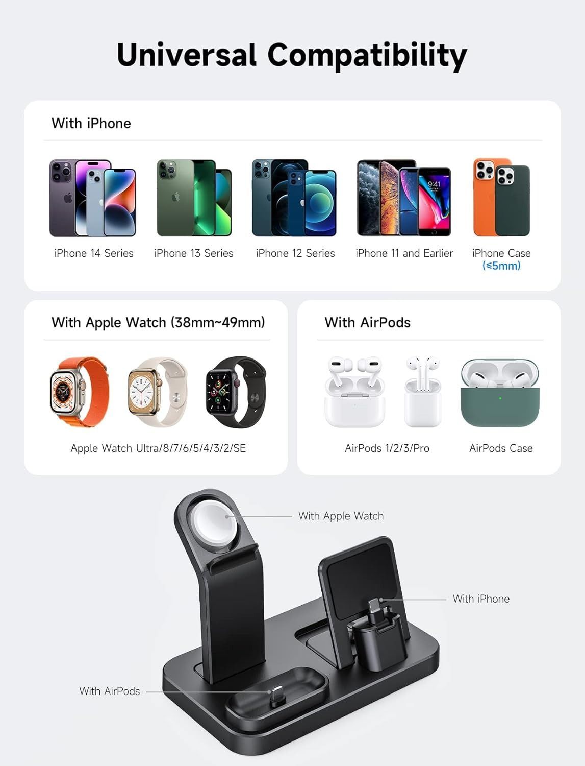 RJR Updated 3 in 1 Charging Station for Apple Devices - Black by RJR - Refurbished - Very Good condition - Image 4