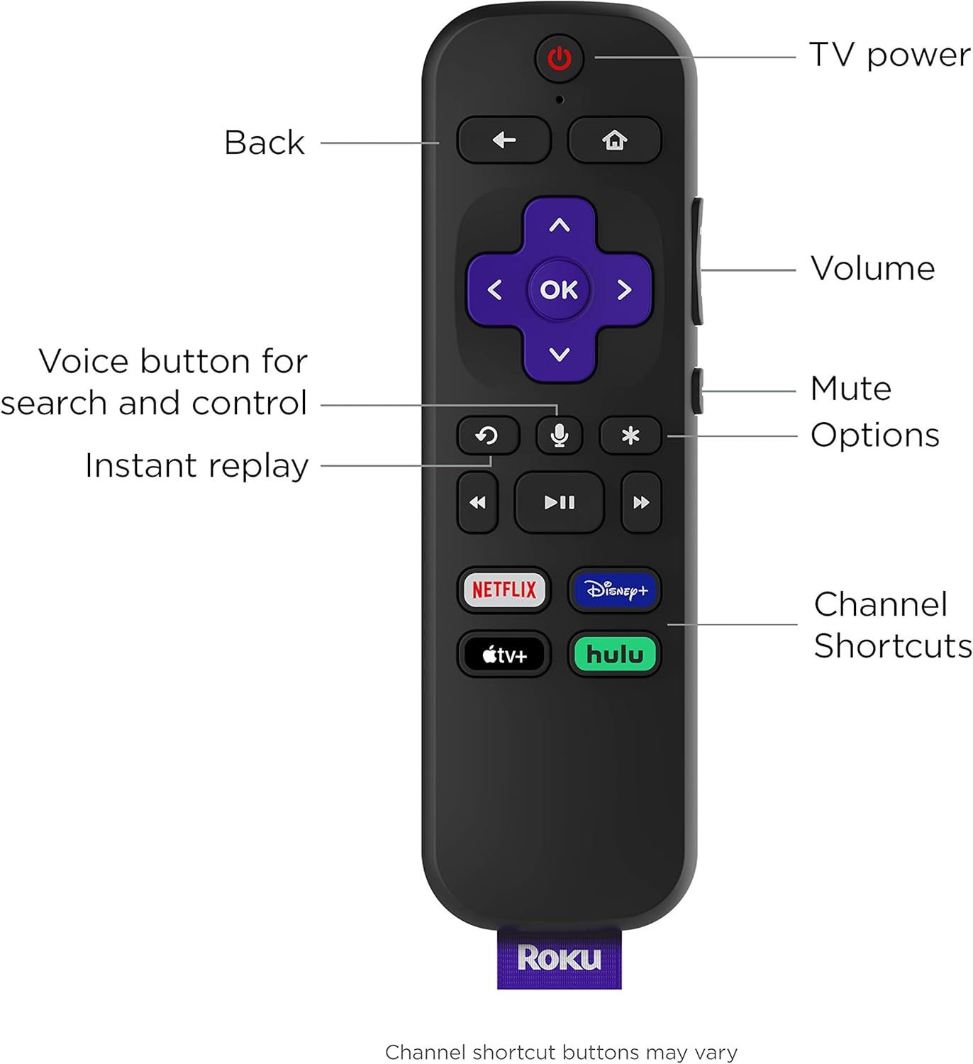 Roku 3810R Streaming Stick and 4K Streaming Media Player with Long Range Wireless & Voice Remote - Black by Roku - Image 2