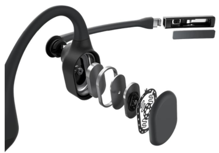 Shokz OpenComm UC Bone Conduction Stereo Bluetooth Headset with Microphone - Black by Shokz - Image 3