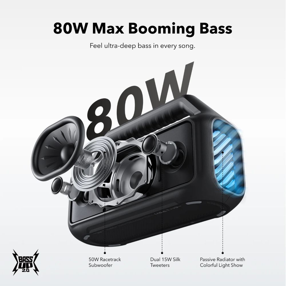 Soundcore by Anker Boom 2 Portable Bluetooth Speaker with Powerful Bass - Phantom Black by Soundcore - Refurbished - Like New condition - Image 2