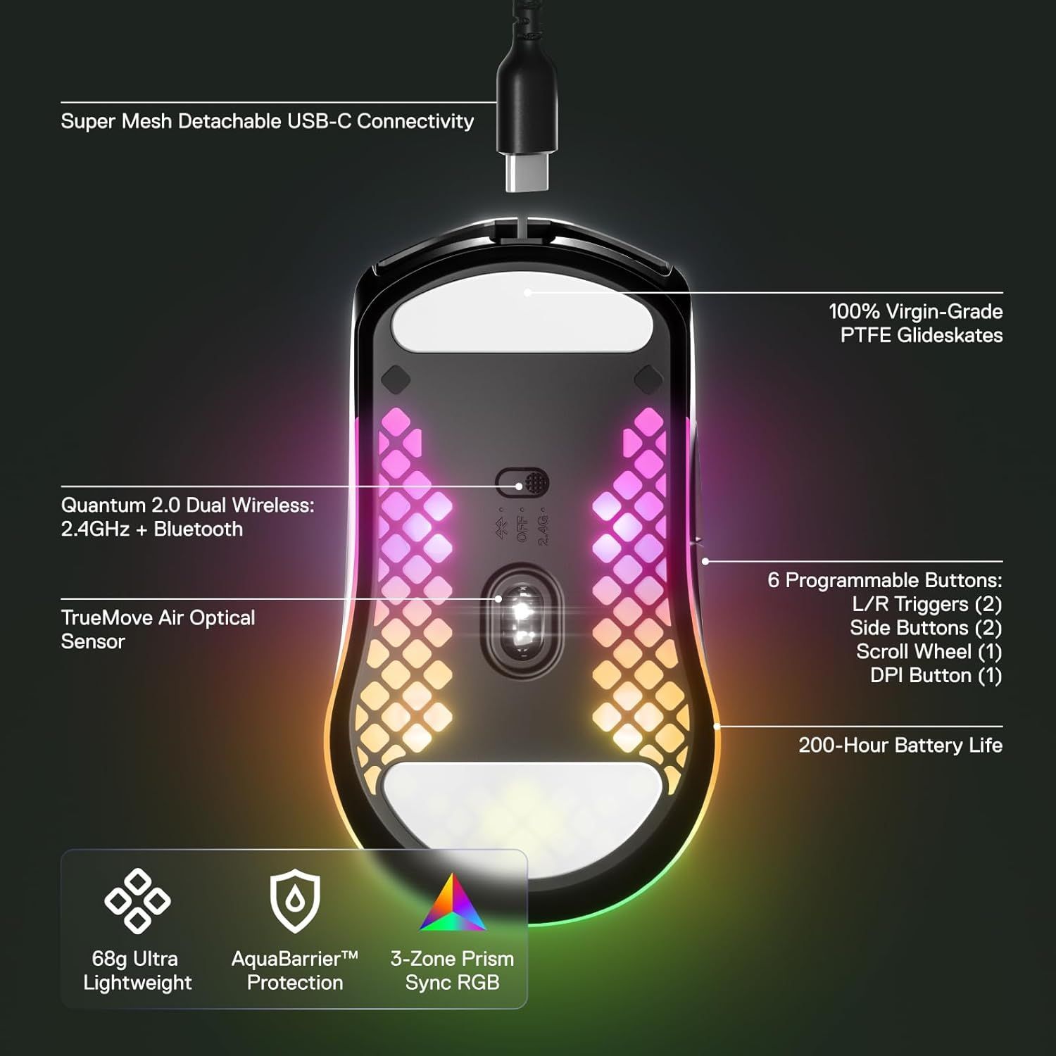 SteelSeries Aerox 3 Wireless Gaming Mouse - Ghost Edition by SteelSeries - Refurbished - Very Good condition - Image 8