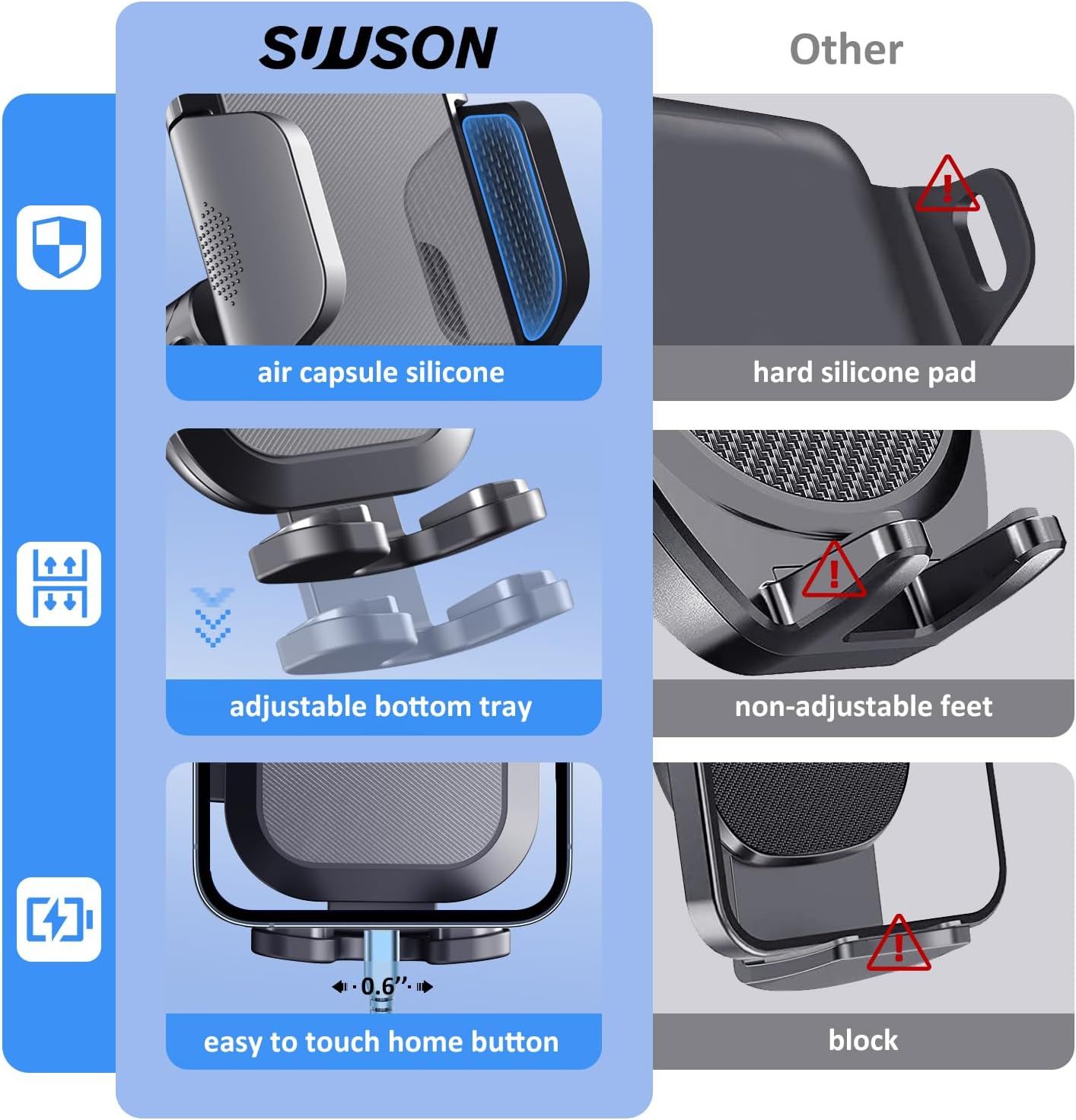 Suuson 3-in-1 Car Phone Holder Mount YYBK-18 - Black by Suuson - Refurbished - Very Good condition - Image 3