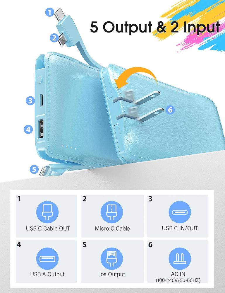 TG90 degrees Z53 10000mAh 4-Port Power Bank - Blue by TG90 degrees - Refurbished - Like New condition - Image 5