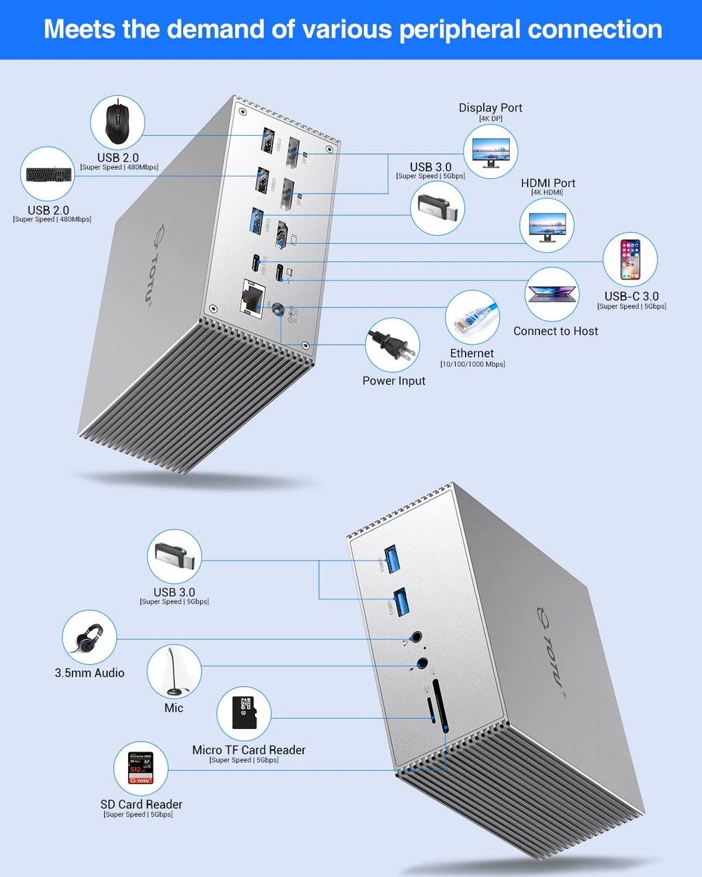 TOTU Universal USB-C 4K Triple Display Docking Station - Space Grey by TOTU - Image 2