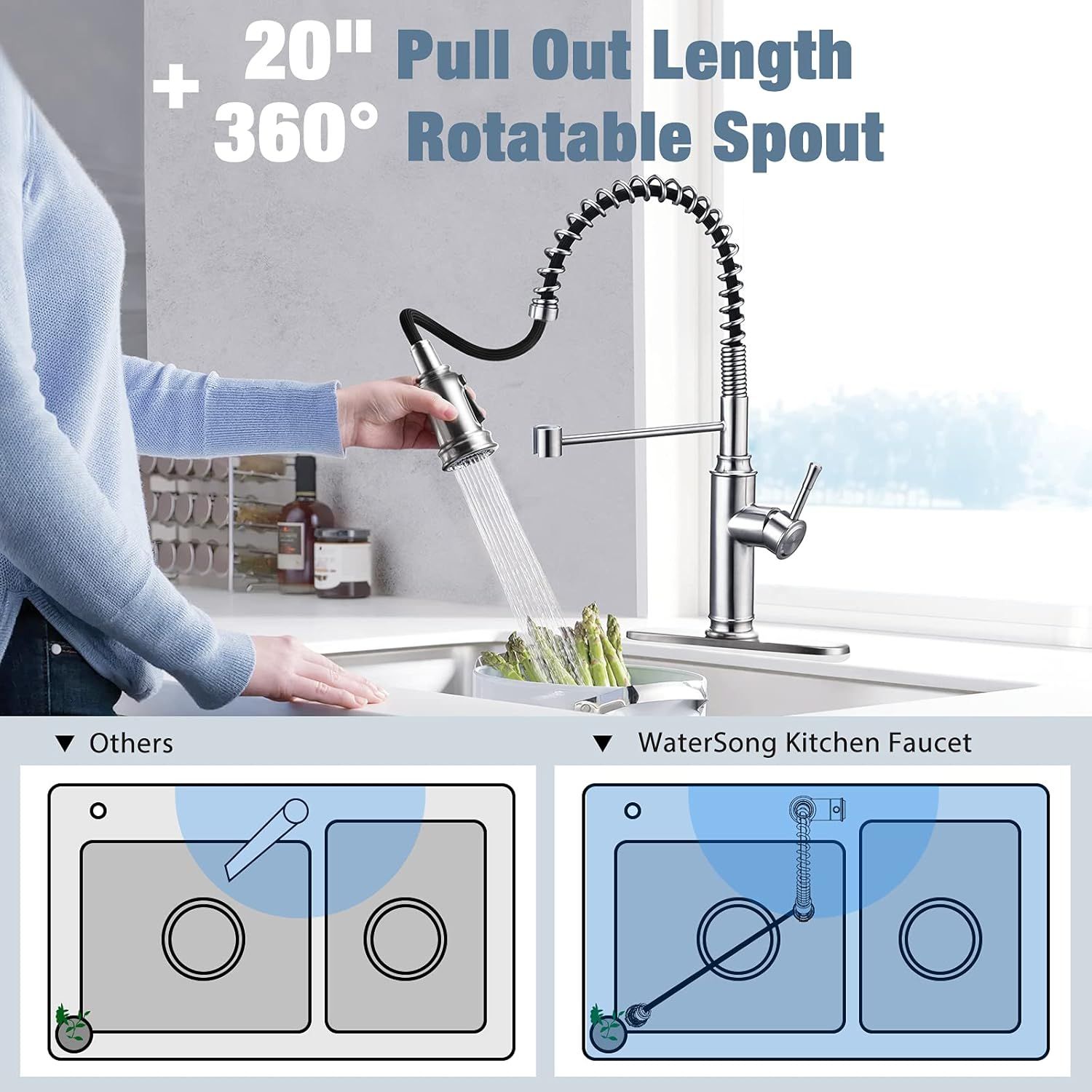 WaterSong Kitchen Sink Pull-Down Faucet WS062100BN - Stainless Steel by WaterSong - Image 3
