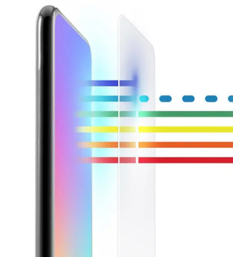 Zagg InvisibleShield GlassFusion VisionGuard+ with D3O Screen Protector for Galaxy S21 - Clear by Zagg - Refurbished - Brand New condition - Image 3